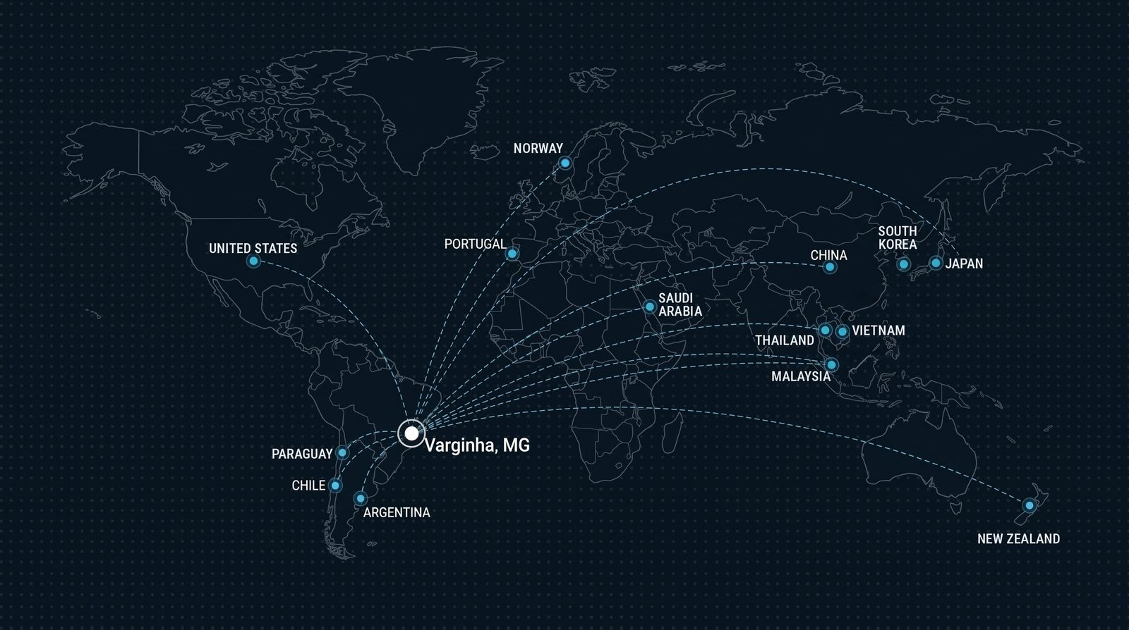 Exporting to key markets worldwide: United States, Norway, Saudi Arabia, China, South Korea, Japan, Vietnam, Thailand, Malaysia, New Zealand